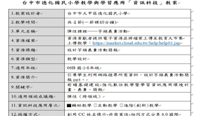 前瞻計畫-德化國小-芋頭義賣活動