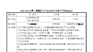 直潭國小108年行動學習教案