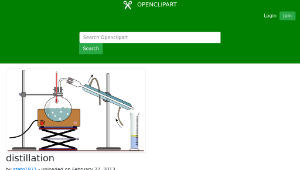 openclipart圖庫：distillation-資源代表圖