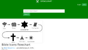 openclipart圖庫：Bible Icons flowchart-資源代表圖