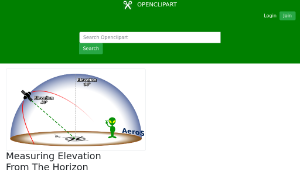 openclipart圖庫：Measuring Elevation From The Horizon-資源代表圖