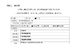 教學與學習應用「資訊科技」教案設計-屏東縣惠農國小縮圖