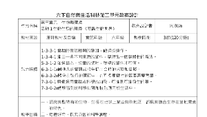前瞻計畫教案設計-大同國小周淑娟老師&mdash;輔助教學&mdash;認識生物世界-資源代表圖