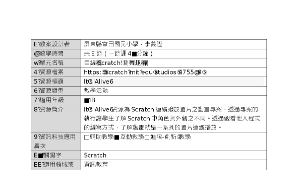 107資訊科技與智慧學習上傳教育大市集-屏東縣富田國小報名表與教案