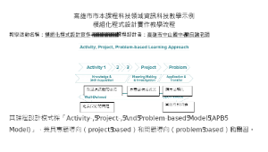 高雄市市本課程科技領域資訊科技教學示例 模組化程式設計實作教學