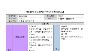 行動劇-與海洋共生