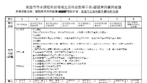 腳踏車保養與維護