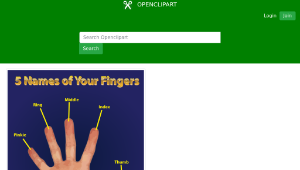 openclipart圖庫：Finger Names Poster縮圖