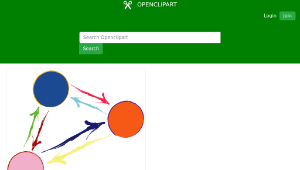 openclipart圖庫：abstracted group interaction (1)
