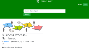 openclipart圖庫：Business Process - Numbered