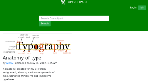 openclipart圖庫：Anatomy of type-資源代表圖