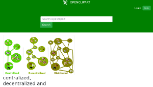 openclipart圖庫：centralized, decentralized and distributed networks-資源代表圖