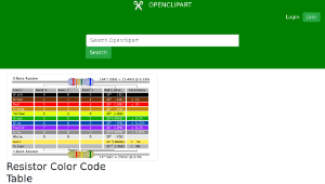 openclipart圖庫：Resistor Color Code Table