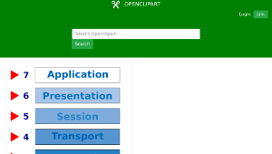 openclipart圖庫：OSI Network Model-資源代表圖