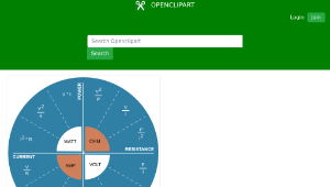 openclipart圖庫：Power, Voltage, Current, Resistance Relationship縮圖