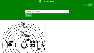openclipart圖庫：Solar system Heliocentric-資源代表圖