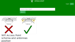 openclipart圖庫：Wifi Access Point schema and antennas position縮圖
