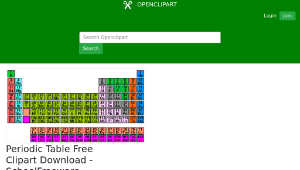 openclipart圖庫：Periodic Table Free Clipart Download - SchoolFreeware 