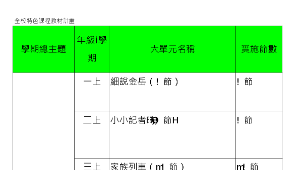 金岳國小特色課程