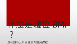 什麼是體位BMI？