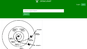 openclipart圖庫：Voyager Path-資源代表圖