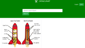 openclipart圖庫：Rocket Diagram