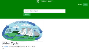 openclipart圖庫：Water Cycle