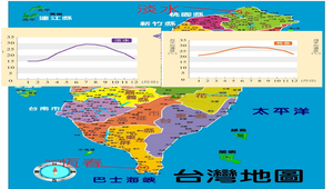 臺灣的氣候