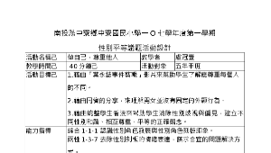 科技融入性別平等教育