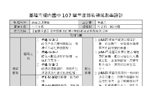 基隆市碇內國中107學年度藝術領域教學設計