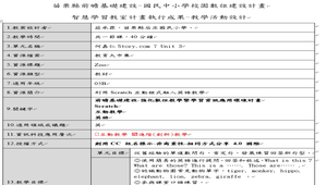 Scratch互動程式融入英語教學