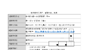 6-1擴分和等值分數