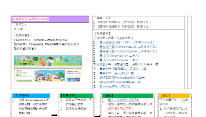 資訊科技教案