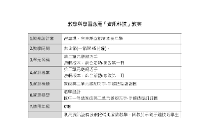 教學與學習應用「資訊科技」教案縮圖