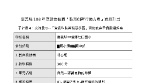 介紹植物的身體各部位影片