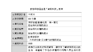 日治時代的殖民統治