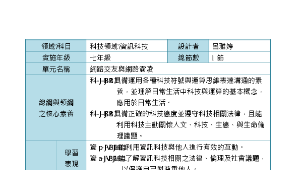 網路交友與網路霸凌