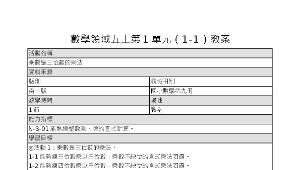 108五上數學1-1