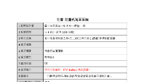 社會-社會規範面面觀