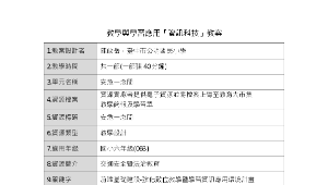 交通安全宣教