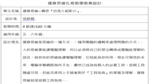 運算思維~構思『自我介紹影片』縮圖