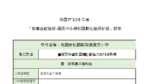 塑膠就在你身邊