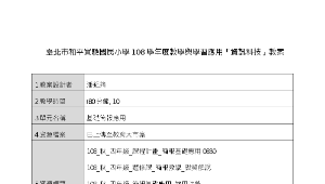 臺北市和平實驗國民小學108學年度教學與學習應用「資訊科技」教案