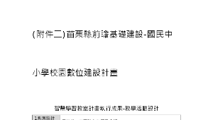 108教育雲服務策略聯盟教案設計-象鼻國小王俊傑老師&amp;amp;mdash;國小組&amp;amp;mdash;三角形