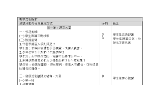 康軒L9沉思三帖