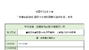 辨別偽科學