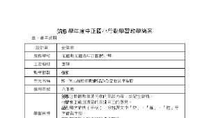 第一單元品格修養~第3課說話也要停看聽