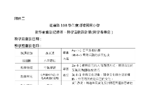 公共藝術作品-文化局周邊的石雕