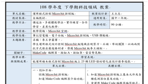 拳王爭霸賽(Microbit控制板)教案