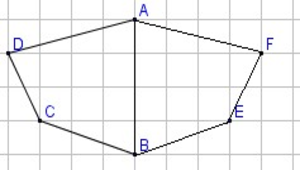 翰林版本，第十單元「線對稱圖形」。